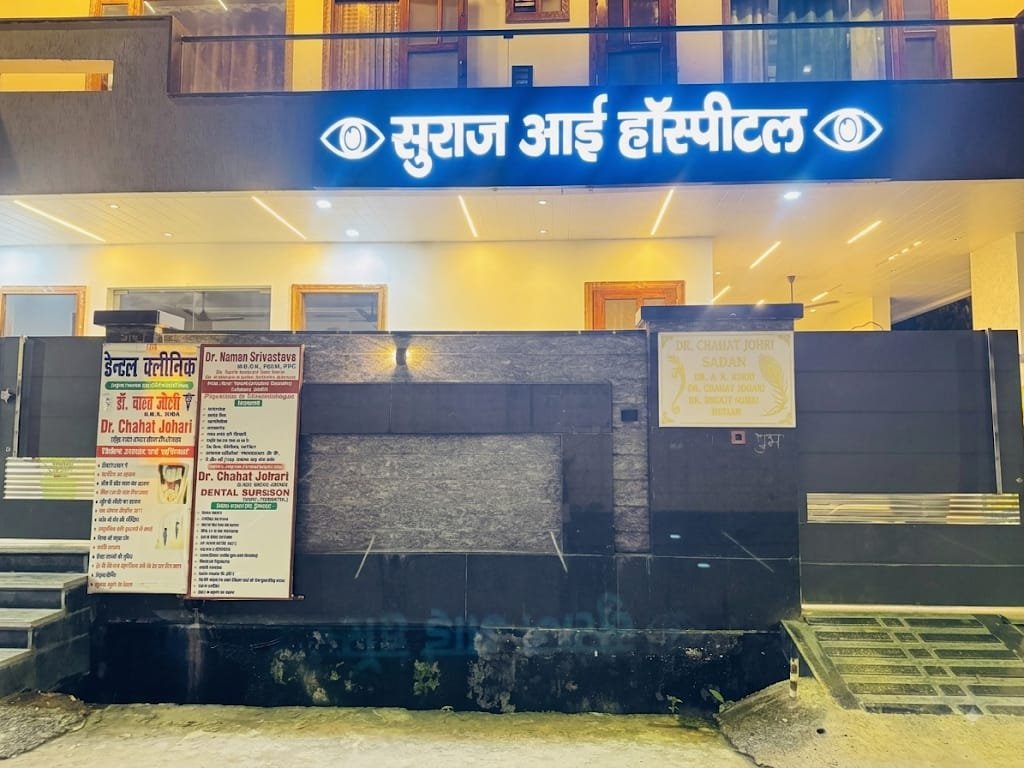 Dental and Eye Surgical Facilities